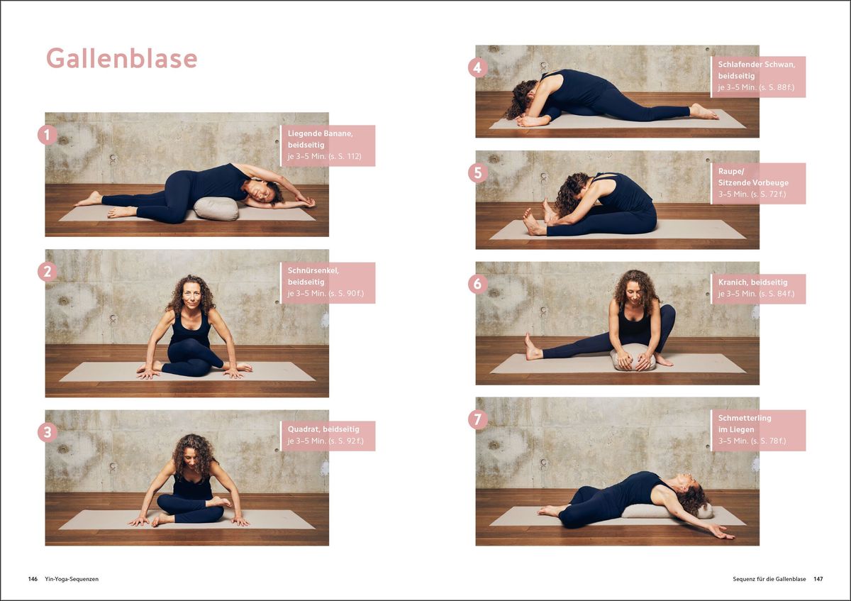 Weitere Ansicht: Yin Yoga | Stefanie Arend