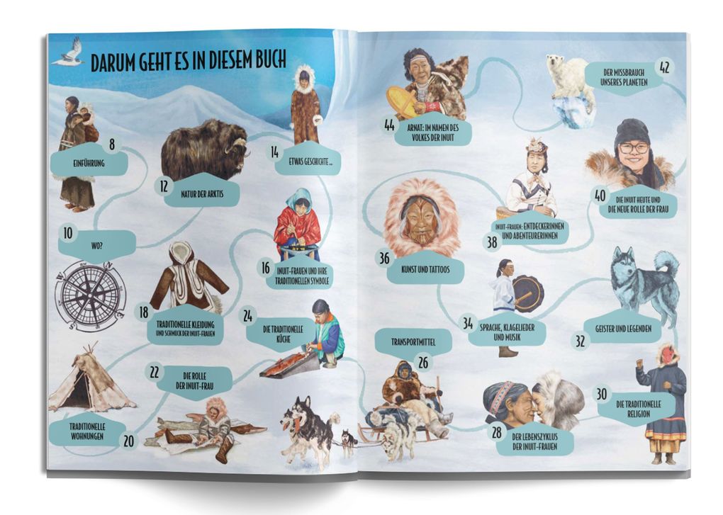 Weitere Ansicht: Die Welt der Inuit | Francesc Bailon