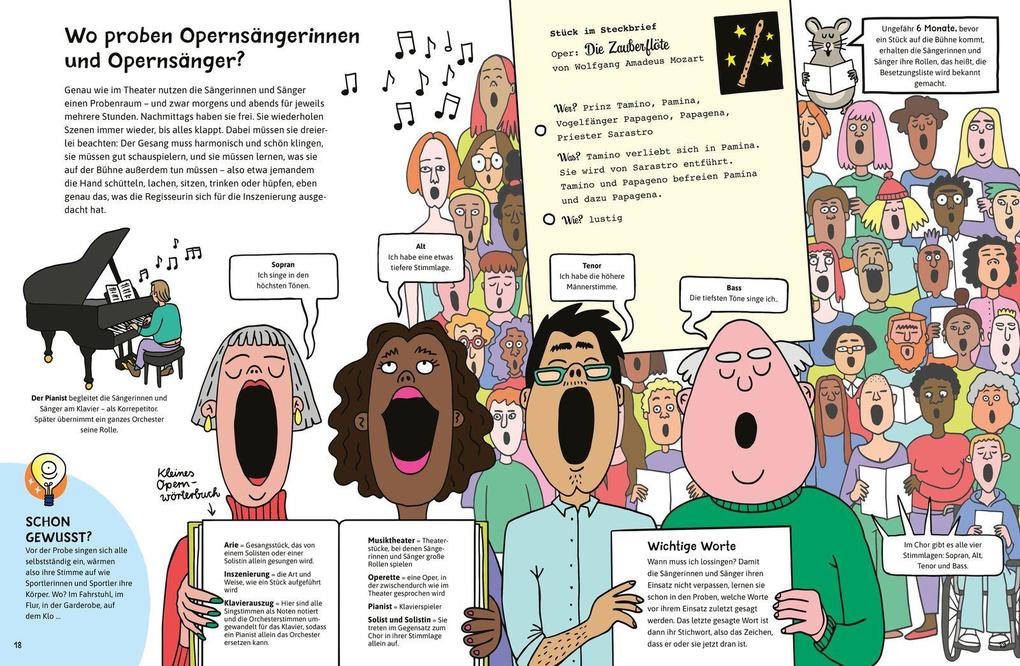 Weitere Ansicht: HinterKulissenWissen - Theater | Verena Linde
