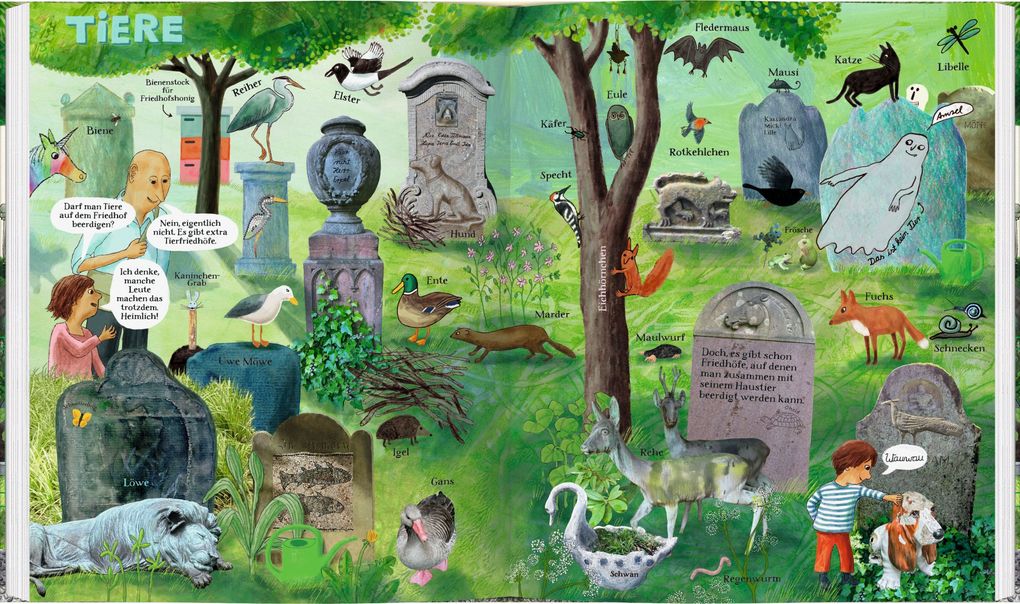 Weitere Ansicht: Friedhof | Eilika Mühlenberg