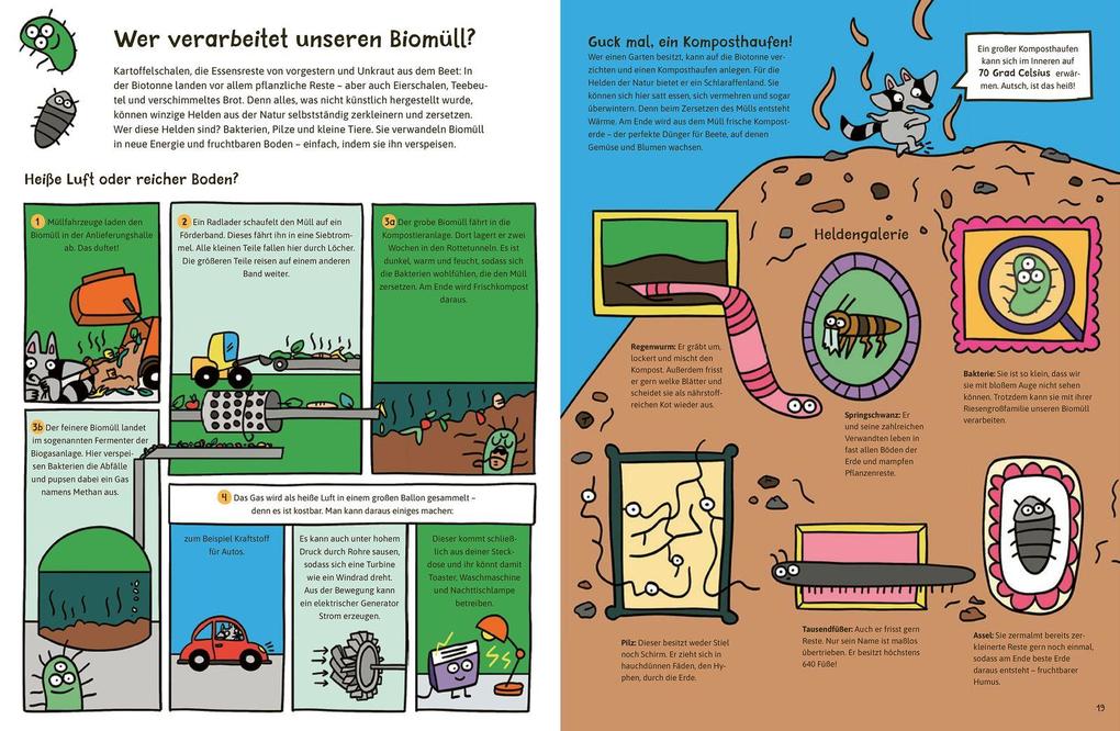 Weitere Ansicht: HinterKulissenWissen - Müll | Verena Linde