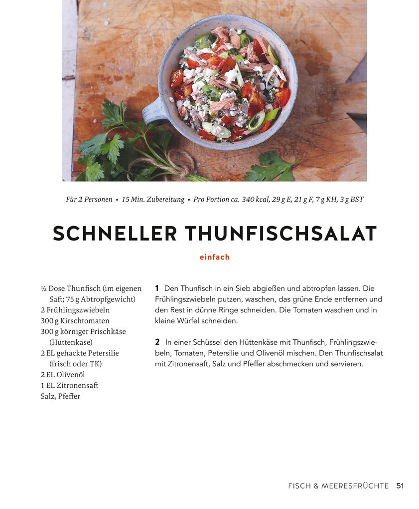Weitere Ansicht: Diabetes Expressrezepte | Matthias Riedl