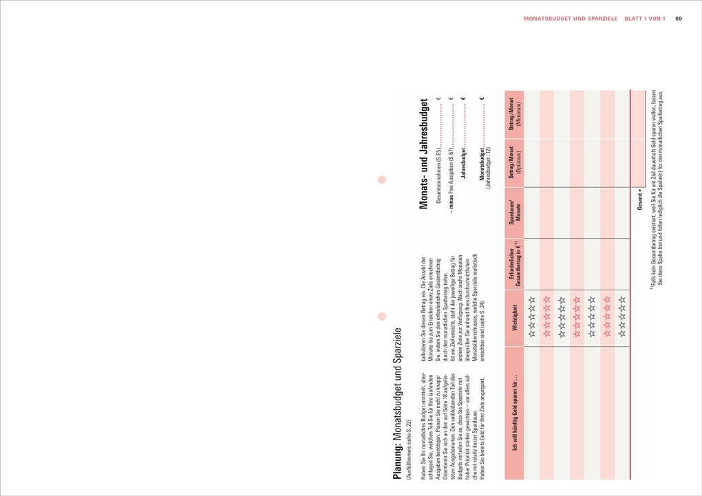 Weitere Ansicht: Mein Haushaltsbuch | Stiftung Warentest