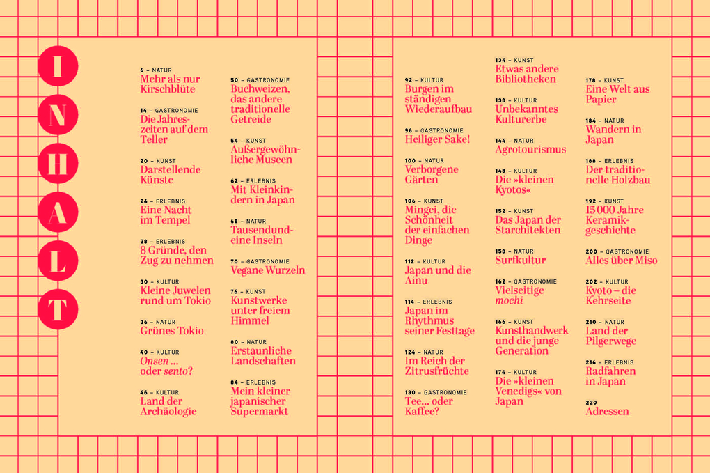 Weitere Ansicht: Echt Japan | Aimie Eliot