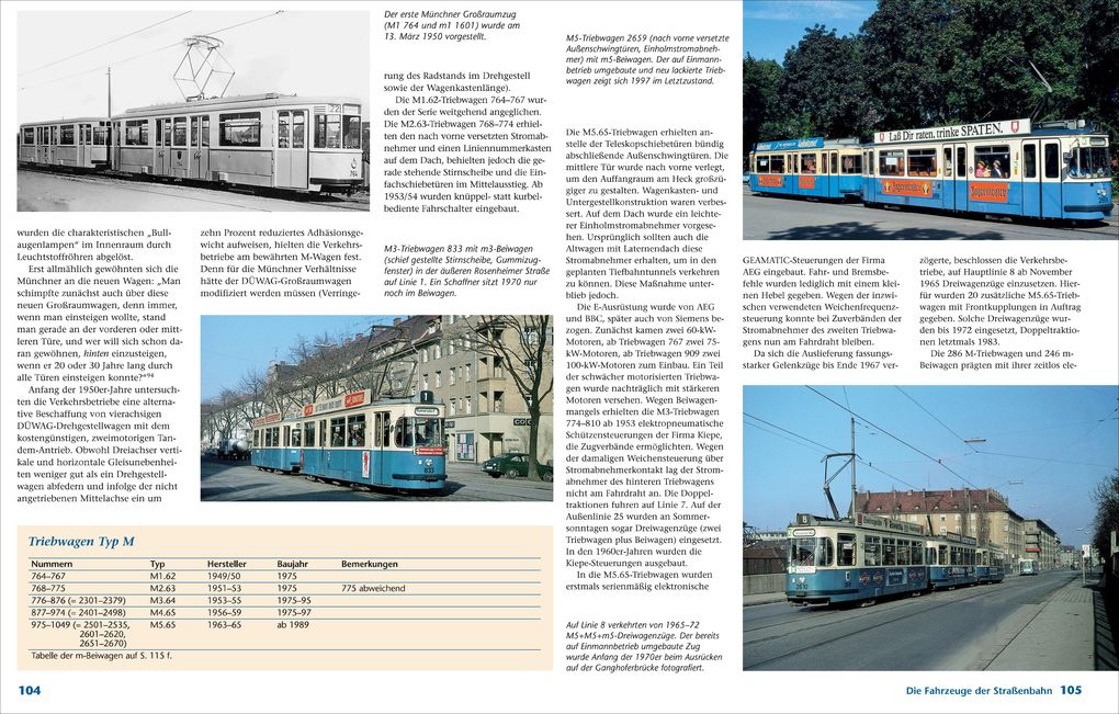 Weitere Ansicht: Die Münchner Tram | Martin Pabst