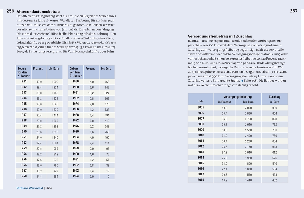 Weitere Ansicht: Steuererklärung 2026/2027 - Arbeitnehmer, Beamte | Udo Reuß