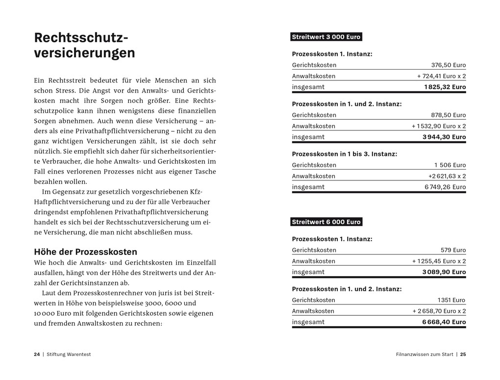 Weitere Ansicht: Mein gutes Recht als Verbraucher | Werner Siepe