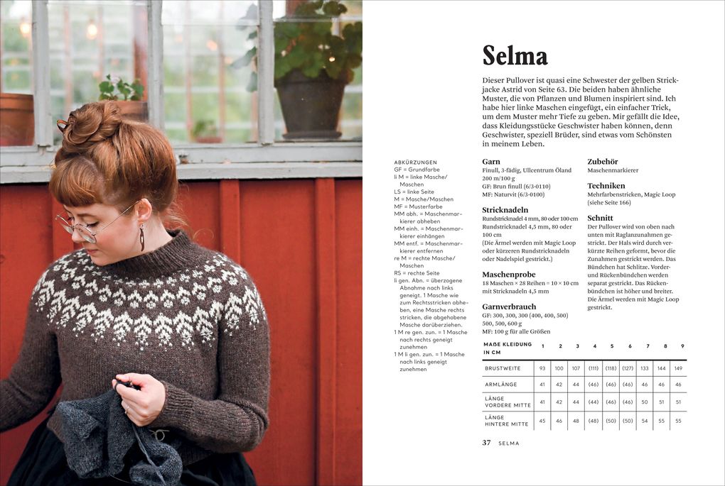 Weitere Ansicht: Schwedisches Strickdesign | Anna Sjösvärd