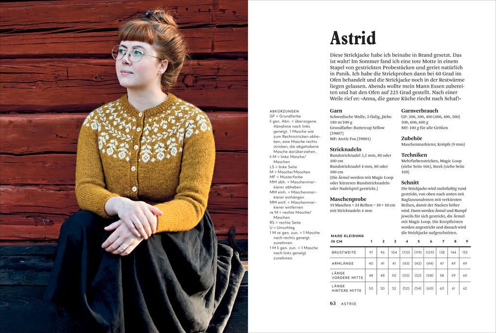 Weitere Ansicht: Schwedisches Strickdesign | Anna Sjösvärd