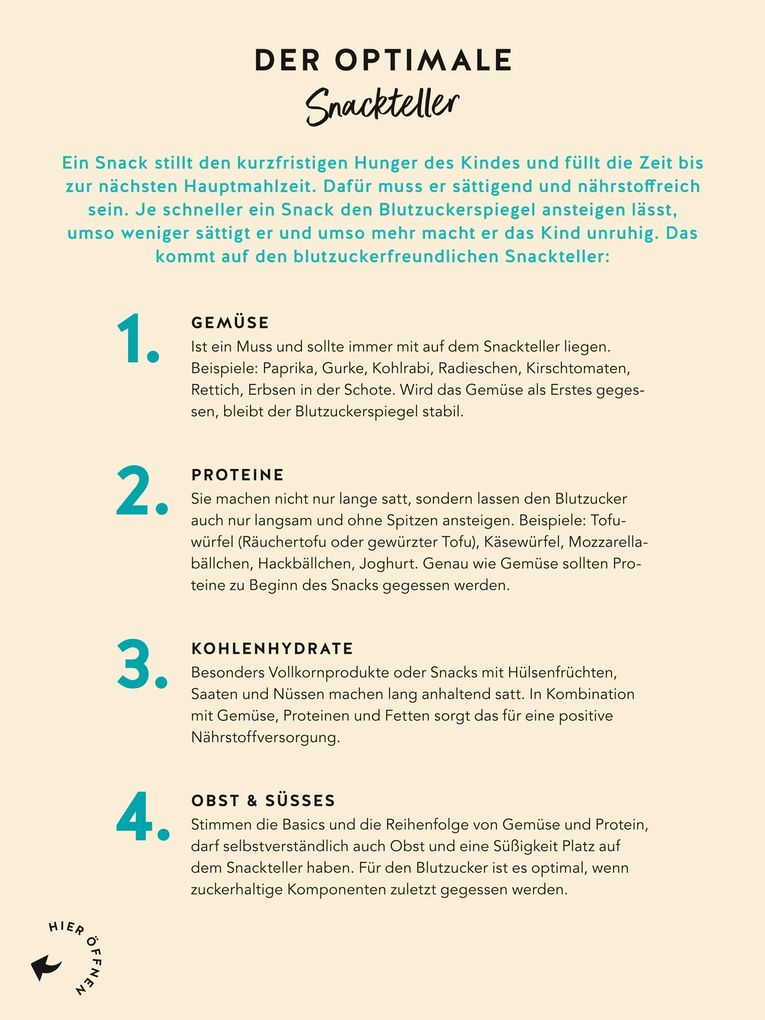 Weitere Ansicht: Snack dich groß! | Annina Schäflein, Lena Merz