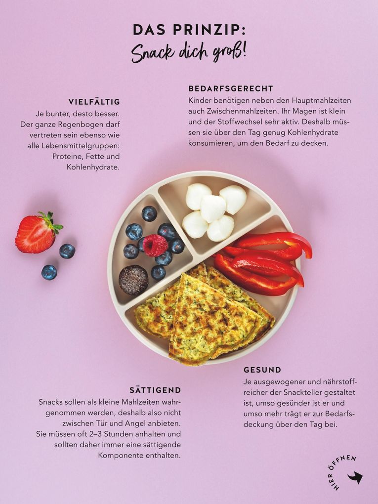 Weitere Ansicht: Snack dich groß! | Annina Schäflein, Lena Merz