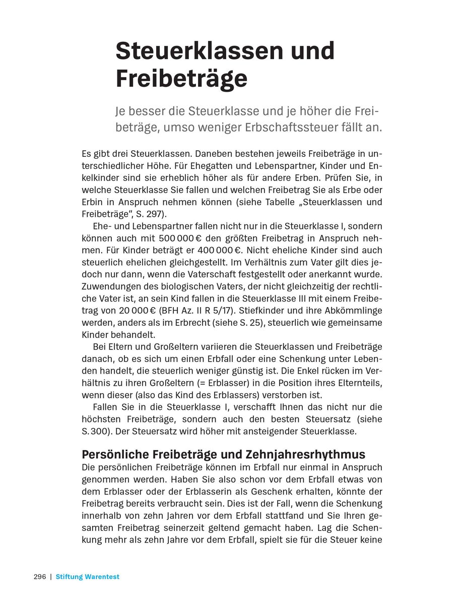 Weitere Ansicht: Vererben und Erben | Beate Backhaus, Julia Roglmeier