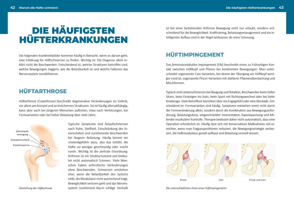 Weitere Ansicht: Neustart für die Hüfte | Andreas Lieb