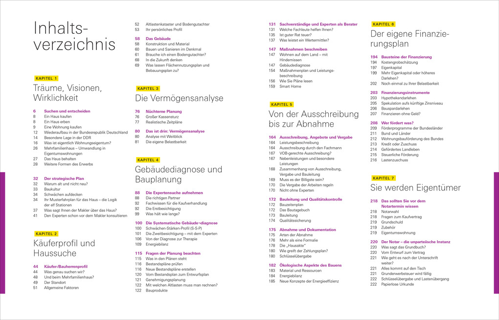 Weitere Ansicht: Handbuch Hauskauf | Thomas Weyrauch, Ulrich Zink