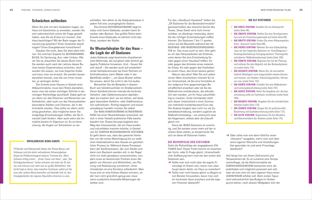 Weitere Ansicht: Handbuch Hauskauf | Thomas Weyrauch, Ulrich Zink