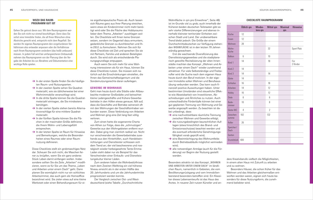 Weitere Ansicht: Handbuch Hauskauf | Thomas Weyrauch, Ulrich Zink