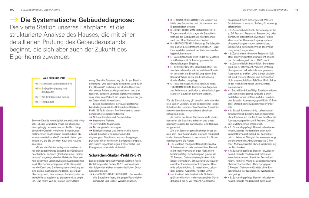 Weitere Ansicht: Handbuch Hauskauf | Thomas Weyrauch, Ulrich Zink