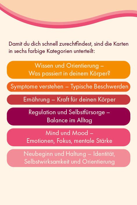 Weitere Ansicht: Wechseljahre - Powerjahre | Saskia Appelhoff