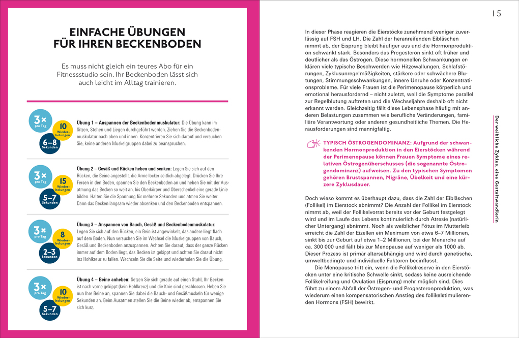 Weitere Ansicht: Willkommen in den Wechseljahren | Petra Stute