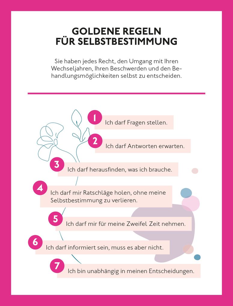 Weitere Ansicht: Willkommen in den Wechseljahren | Petra Stute