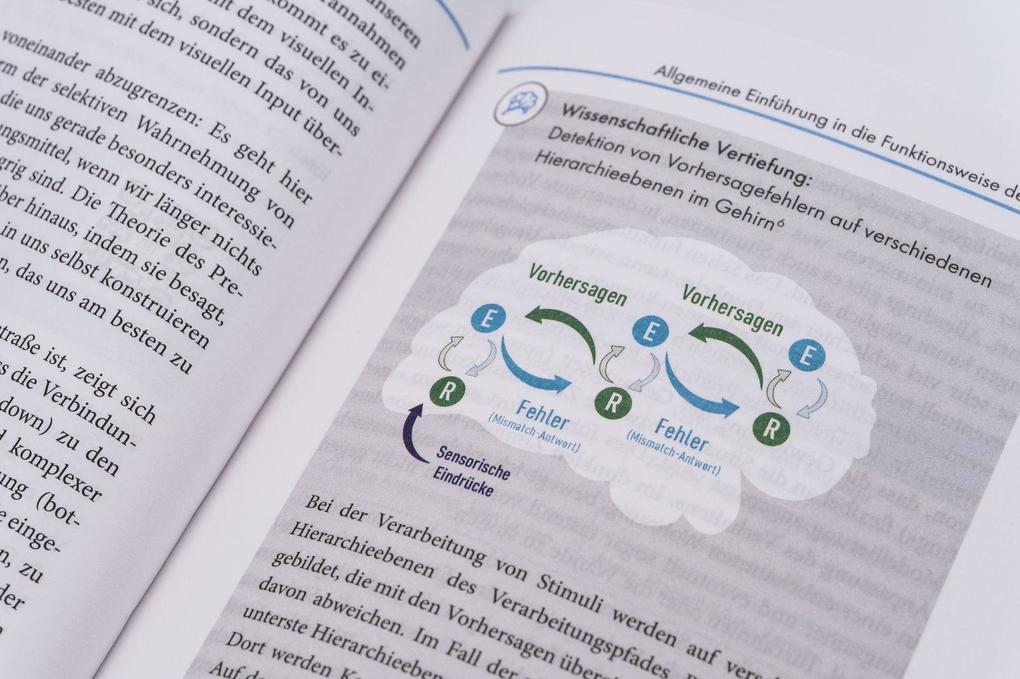 Weitere Ansicht: Mentale Stärke statt Stress | Ulrich Ott, Jörn-Marc Vogler