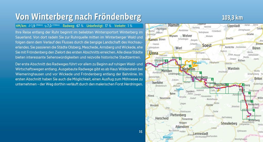 Weitere Ansicht: RuhrtalRadweg