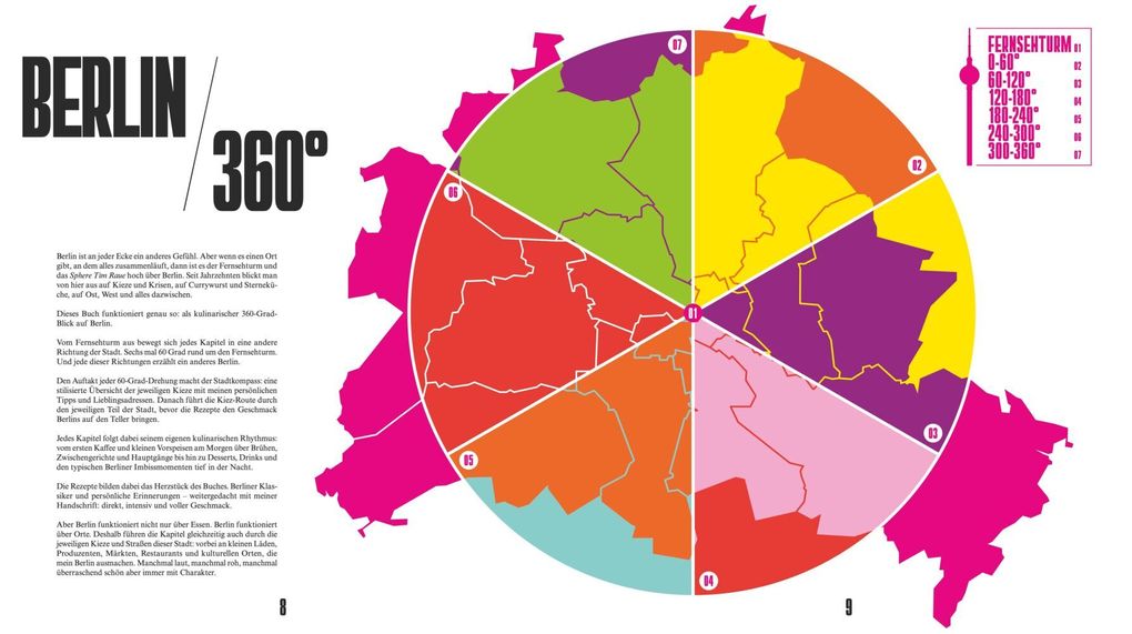 Weitere Ansicht: 360° Berlin | Tim Raue