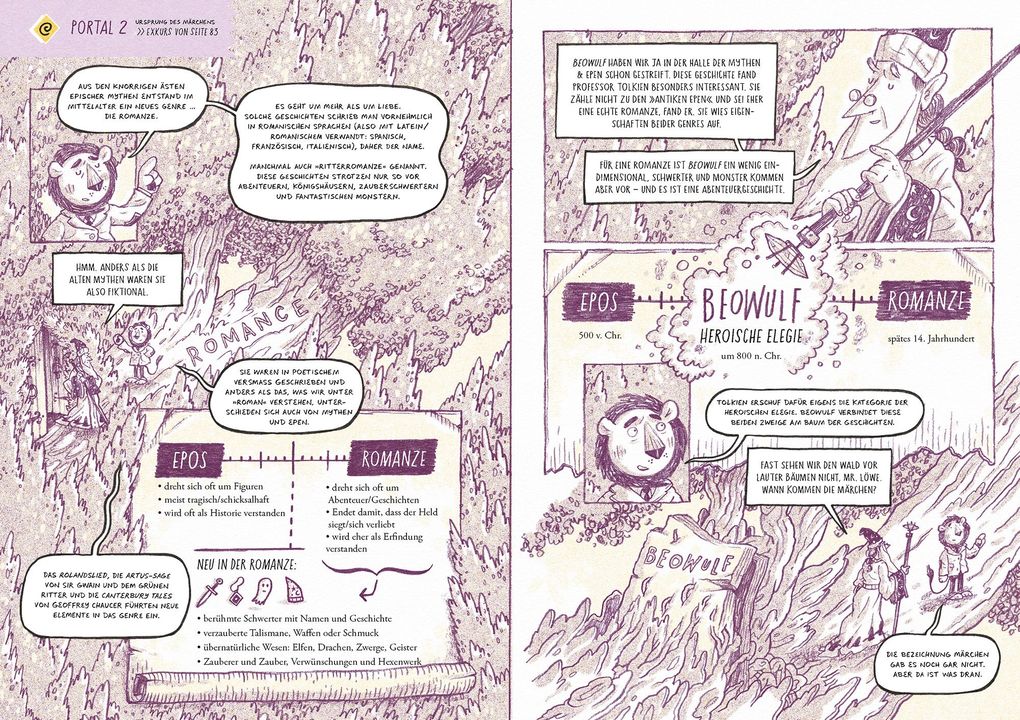 Weitere Ansicht: Die Weltenerschaffer | John Hendrix