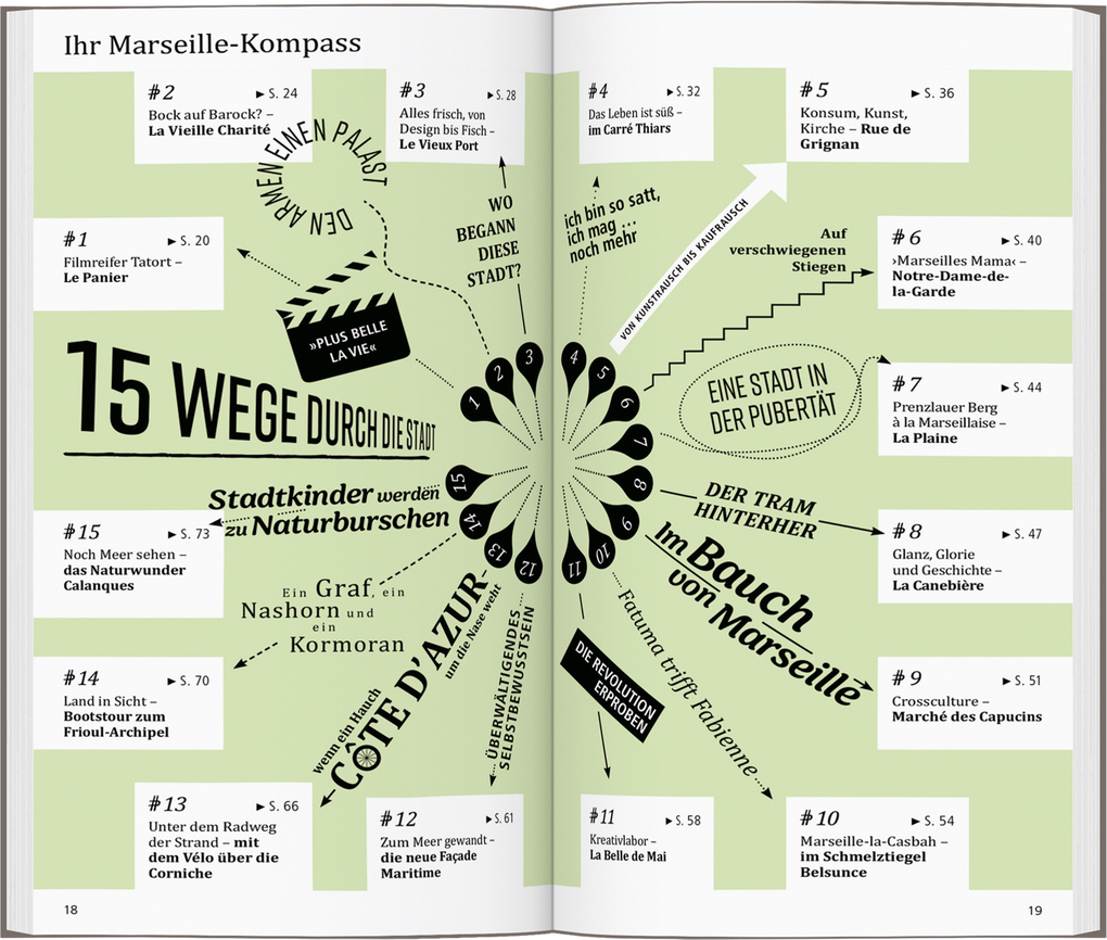 Weitere Ansicht: DUMONT direkt Reiseführer Marseille | Klaus Simon