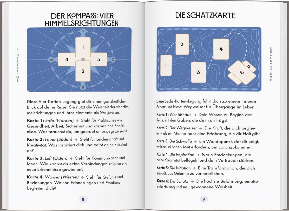 Weitere Ansicht: LONELY PLANET Bildband Reise Tarot