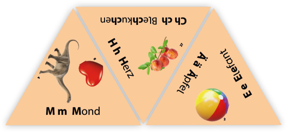 Weitere Ansicht: Learning Star Wort/Bild