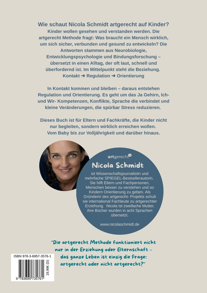 Weitere Ansicht: artgerecht Methode! | Nicola Schmidt