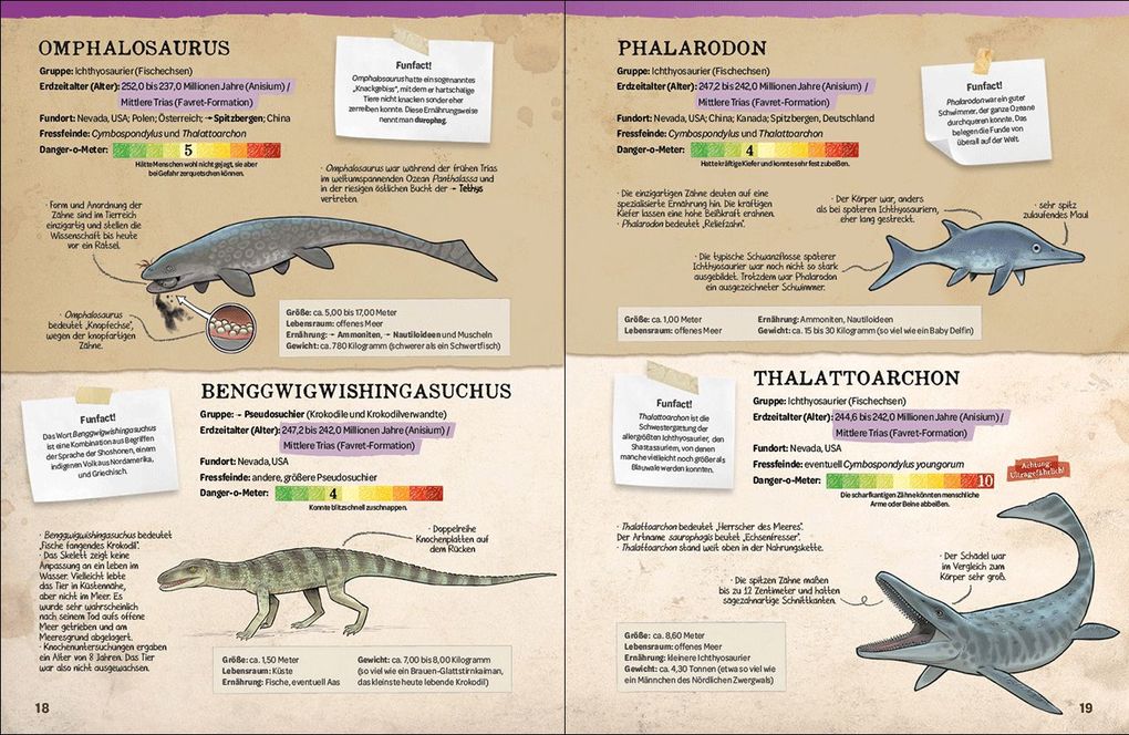 Weitere Ansicht: Dinosaurier. Gigantisch, gefährlich, großartig | Armin Schmitt
