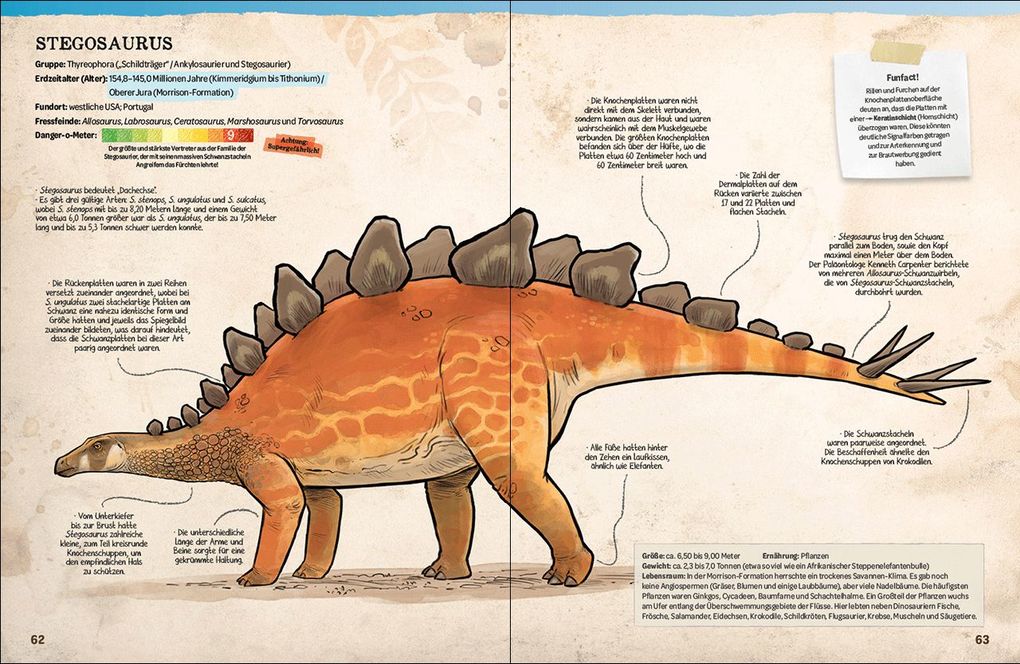 Weitere Ansicht: Dinosaurier. Gigantisch, gefährlich, großartig | Armin Schmitt