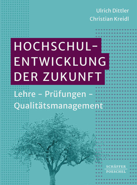 Produktbild: Hochschulentwicklung der Zukunft