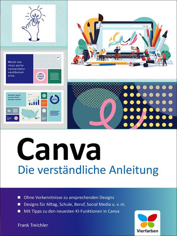 Produktbild: Canva | Frank Treichler