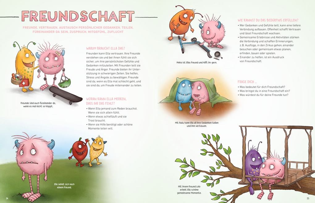 Weitere Ansicht: Das große Bedürfnisse-Bestimmungsbuch | Antje Bohnstedt