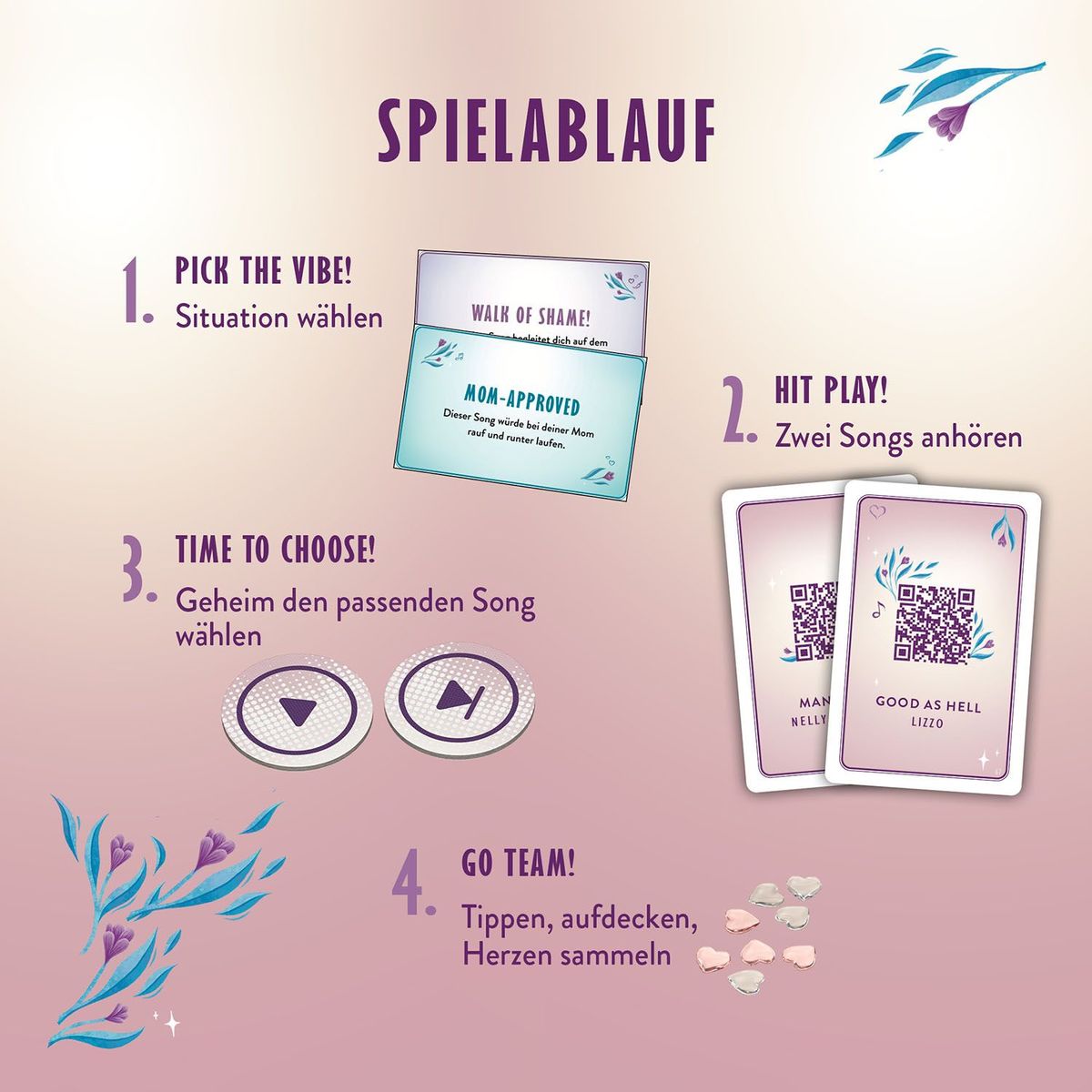 Weitere Ansicht: HEARTBEATS | Johannes Berger, Julien Gupta
