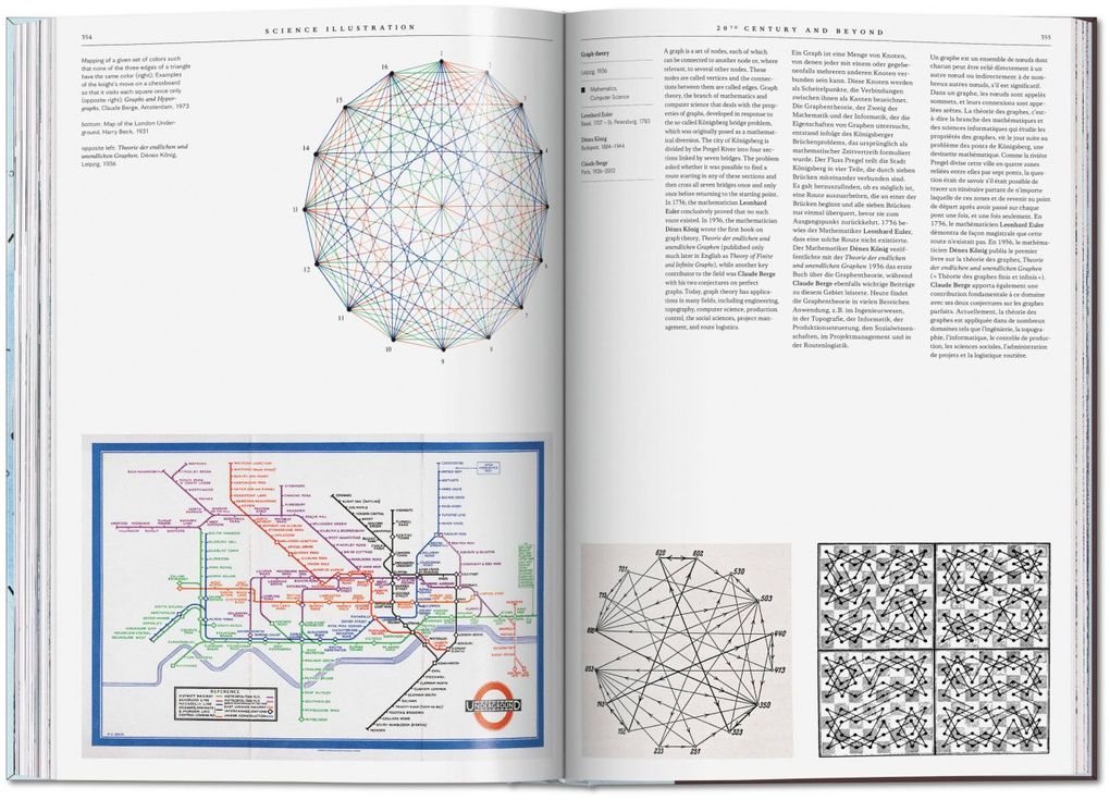 Weitere Ansicht: Science Illustration | Anna Escardó