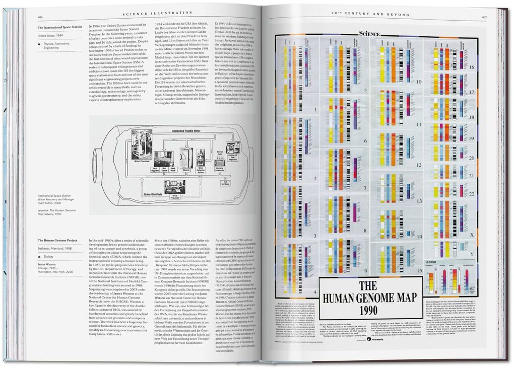 Weitere Ansicht: Science Illustration | Anna Escardó