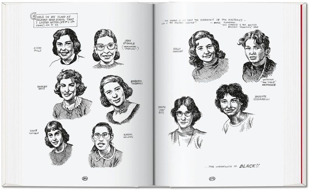 Weitere Ansicht: Robert Crumb | Robert Crumb