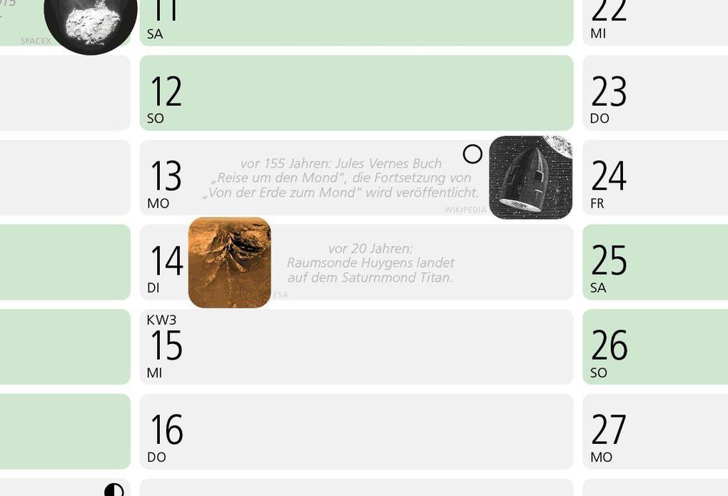 Weitere Ansicht: SPACE Raumfahrtkalender 2027