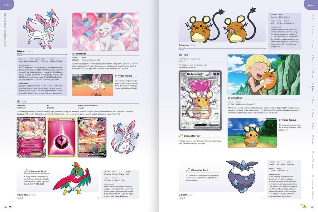 Weitere Ansicht: POKMON DELUXE CHARACTER HB | Pokémon