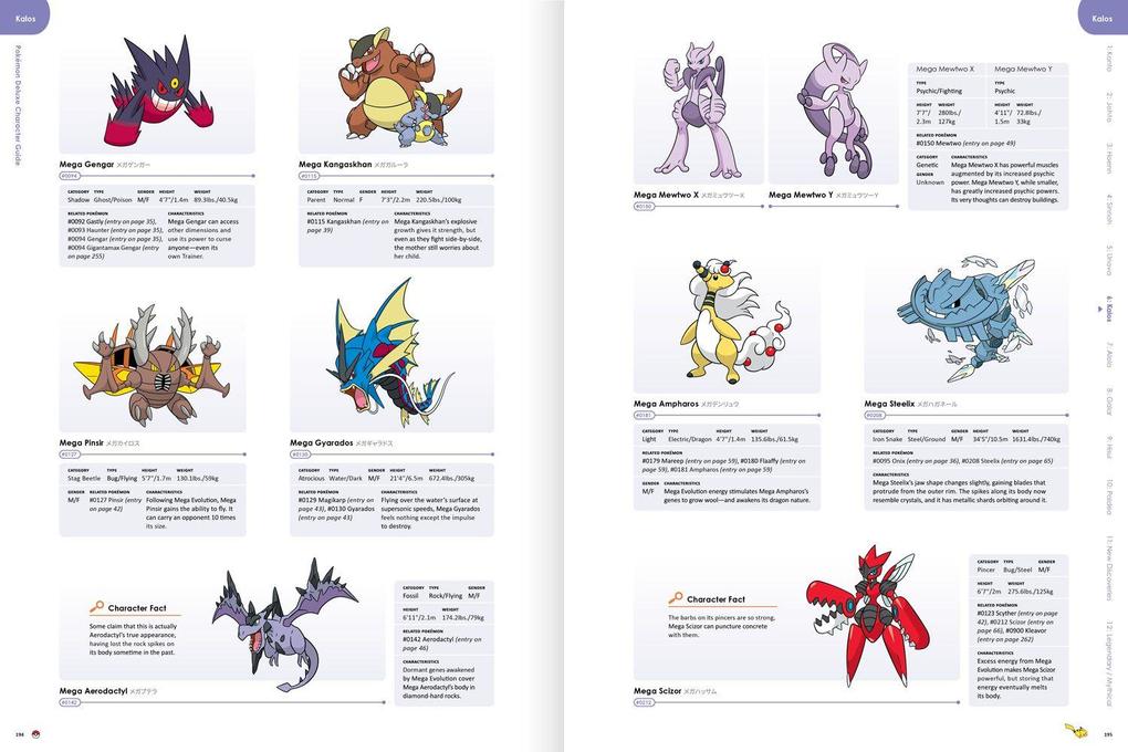Weitere Ansicht: POKMON DELUXE CHARACTER HB | Pokémon