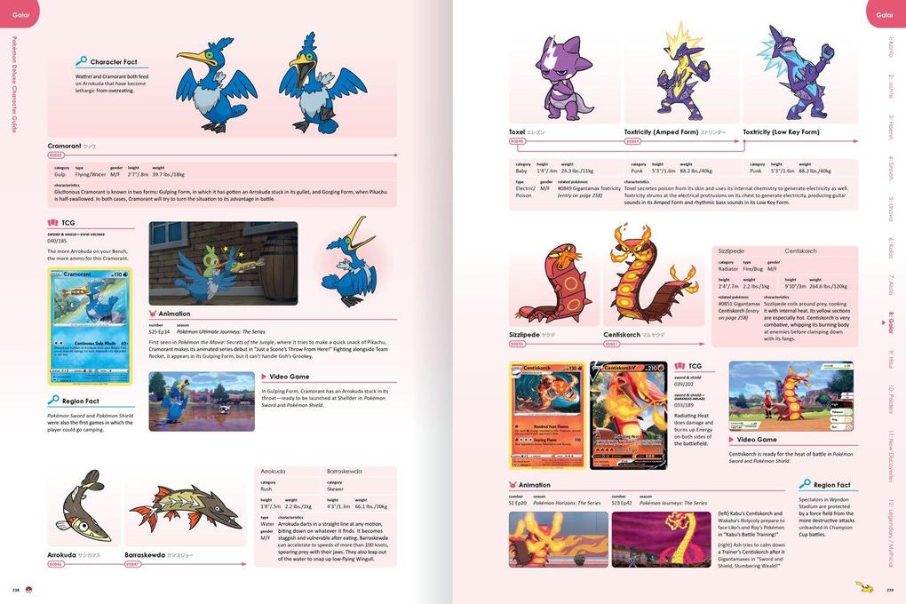 Weitere Ansicht: POKMON DELUXE CHARACTER HB | Pokémon