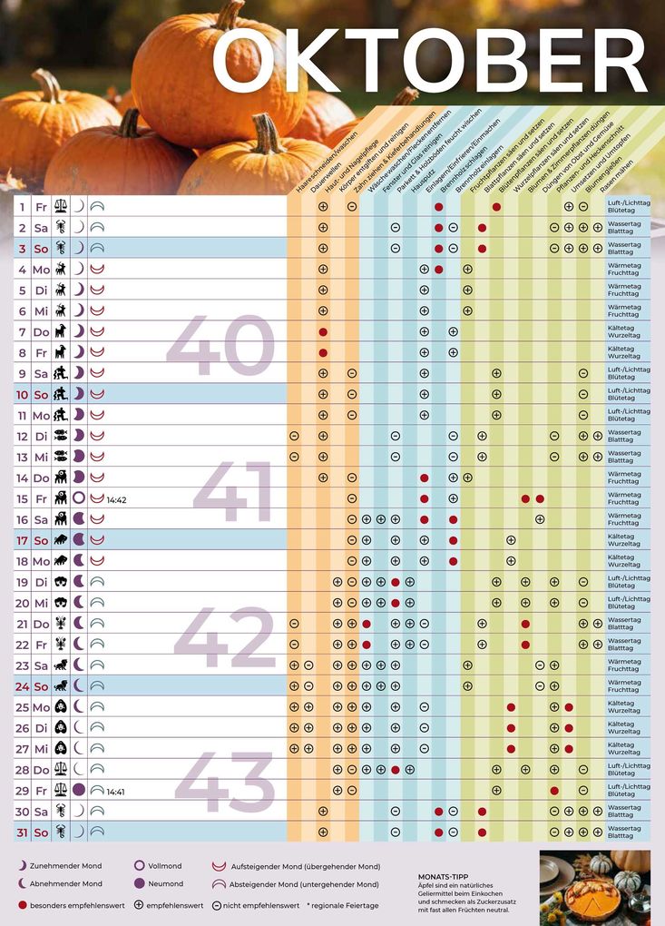 Weitere Ansicht: Mondkalender 2027 | Thomas Bunz