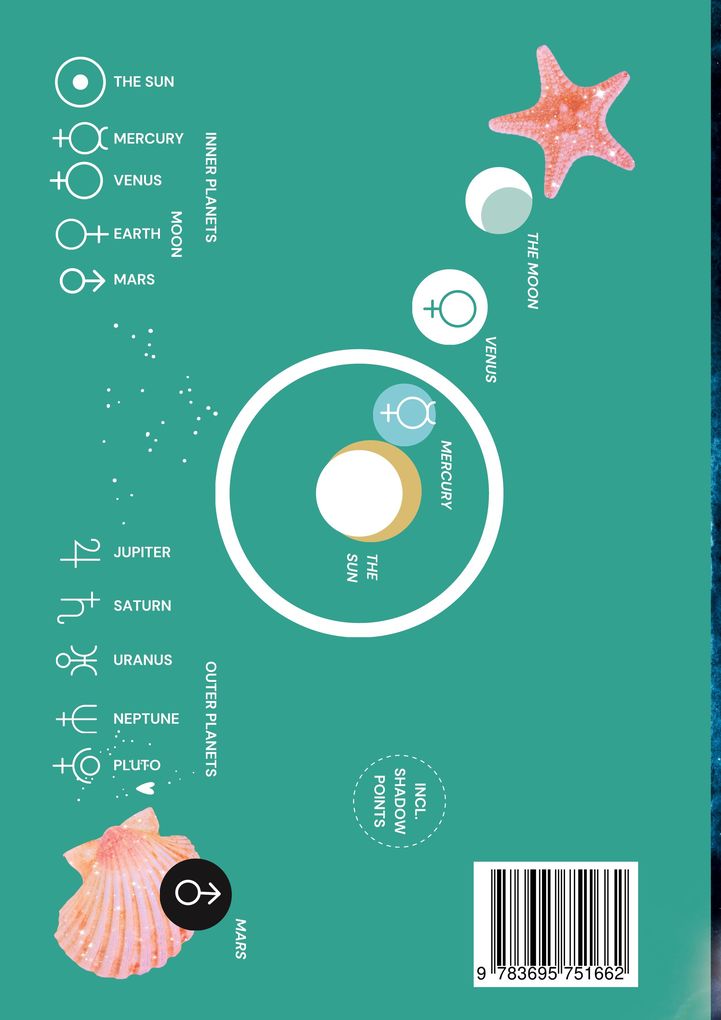Weitere Ansicht: Cosmic Calendar Cosmofortuna | Fabia Kuhlmann