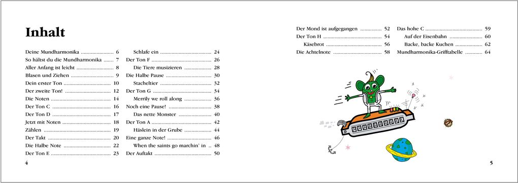 Weitere Ansicht: Voggys - Das bunte Mundharmonika Set | Martina Holtz