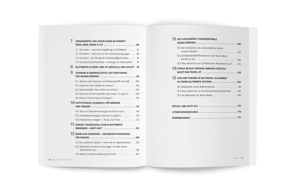 Weitere Ansicht: Blutwerte-Kompass | Christian Wolf, Jonas Köller
