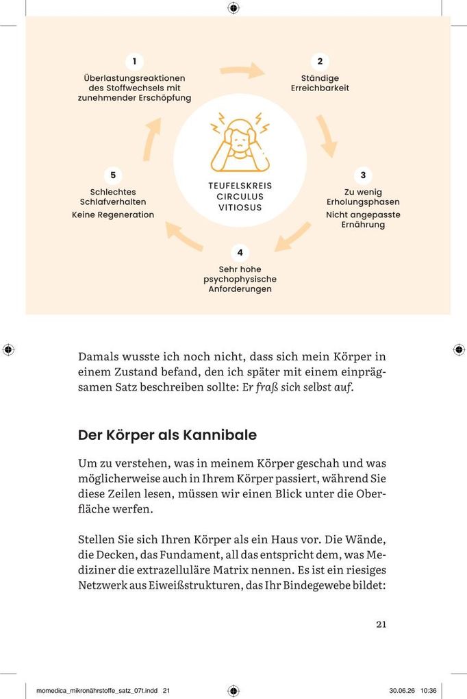 Weitere Ansicht: Die Mikronährstoffrevolution. | Elmar Wienecke